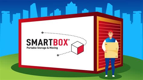 Image result for Smart Box Review