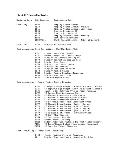 Image result for Control Code in SAP