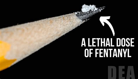Here is What You Should Know About Fentanyl - Addiction Recovery Care