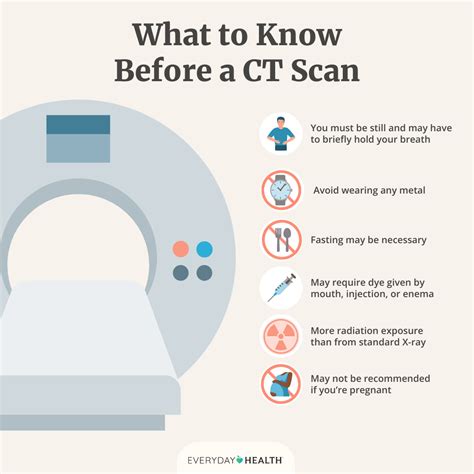 Imaging Resource Center - when to avoid an enema
