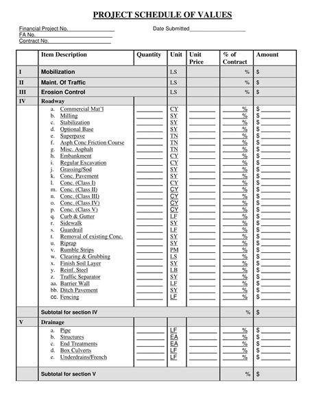 Free Printable Schedule Of Values Templates [PDF, Excel] Construction