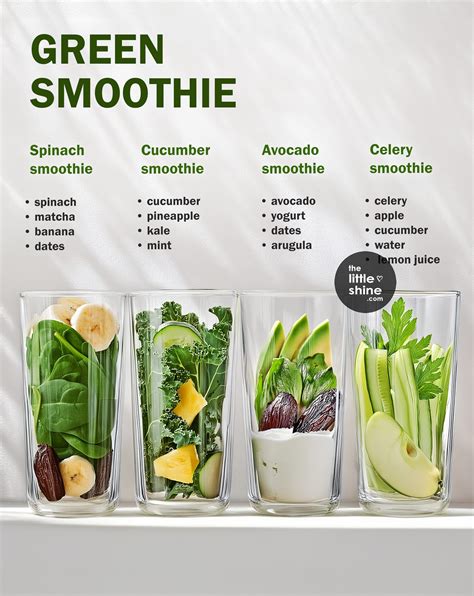 7 Healthy Green Smoothies to start your day - The Little Shine in 2025 ...