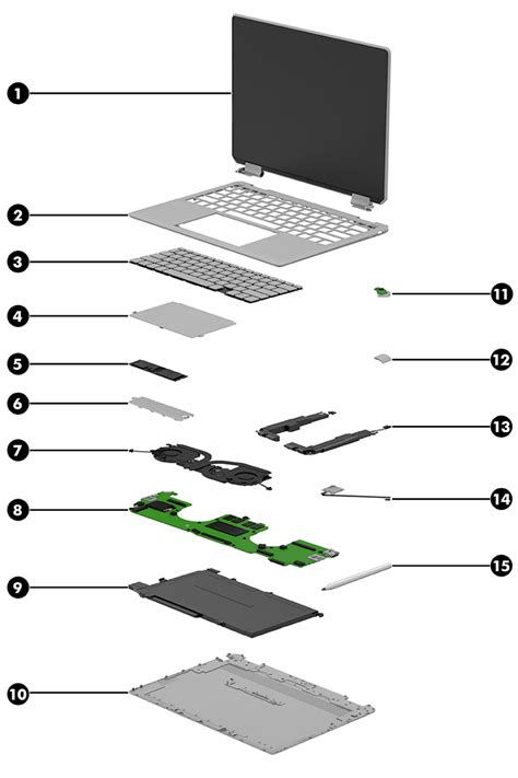 Illustrated parts catalog | HP® Support