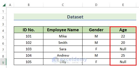 Creating Data Dictionary in Excel 的图像结果