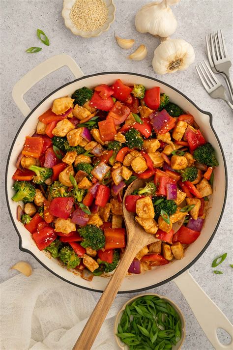 Healthy Chicken Meatball Recipe - The Clean Eating Couple