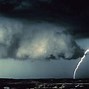 Image result for Fair Weather Clouds