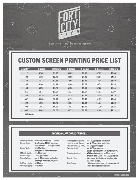 Screen Printing PRICE LIST Template Editable. Printable Price Sheet ...