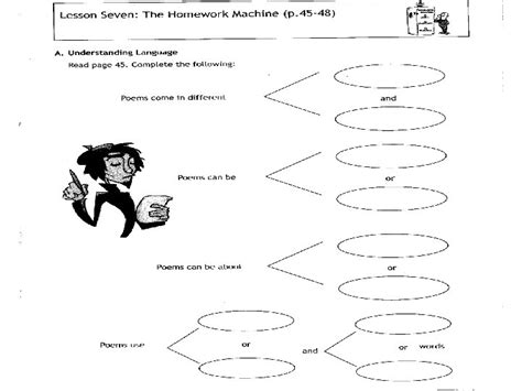 Image result for The Homework Machine Song