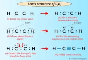 C2H2 Lewis structure - Learnool