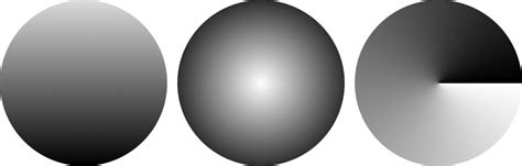 Image result for CSS Background