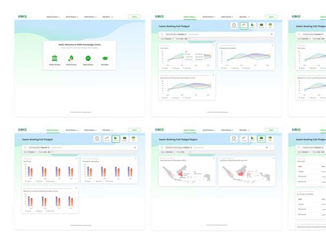 Image result for Crad Dashboard Monitoring HTML
