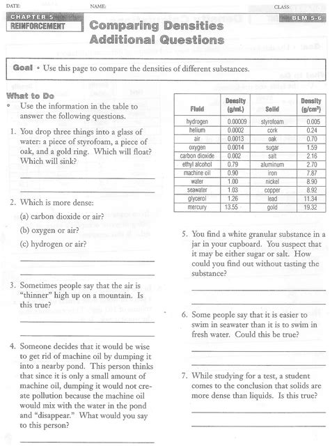 Image result for Relative Density Worksheet