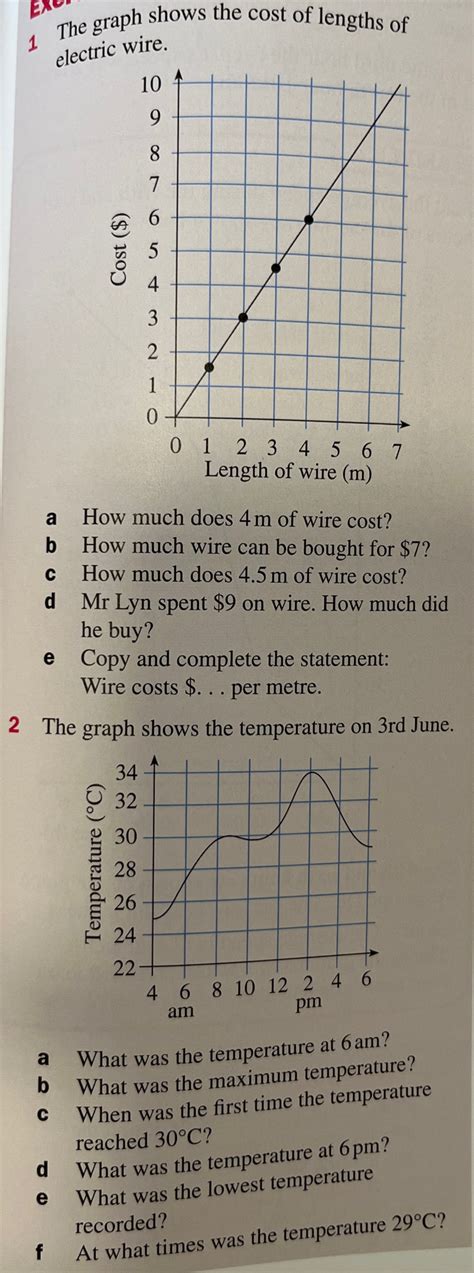 Image result for Real Life Graphs Conversion Maths Genie