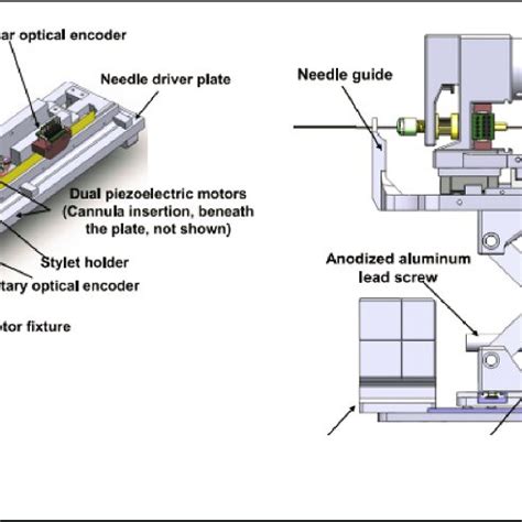 Image result for Hardware Driver Module Robotic Community