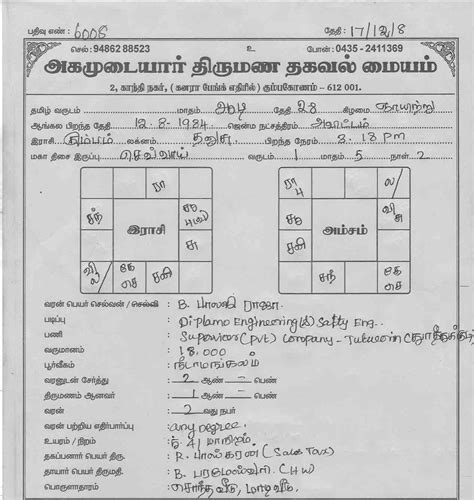 Agamudaiyar Thirumana Thagaval Maiyam