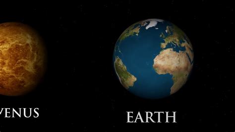 Vy Canis Majoris Compared To Our Solar System The Biggest Star In The