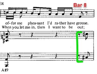 Image result for Example of Musical Imitation