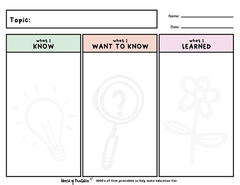 KWL Chart | 14 Templates - World of Printables