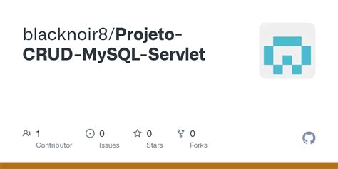 Java Crud MySQL 的图像结果