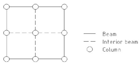 A Review of Conceptual Design and Self Health Monitoring Program in a ...