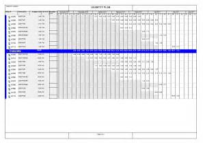 Image result for Resource Loading P6
