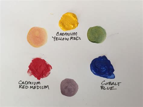Art Glossary: Primary Colors