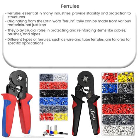 Image result for Using Ferrules and Stops