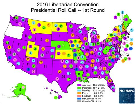 Analyzing the Libertarian Convention Roll Call Votes - MCI Maps ...