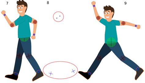 Image result for Basic Illustrator Tutorial