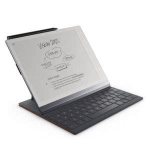 Image result for Remarkable 2 Tips and Tricks