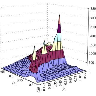Image result for Origin Minecraft Mod Data Pack