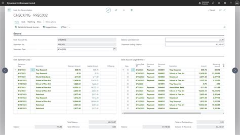 Business Central | Microsoft Dynamics 365