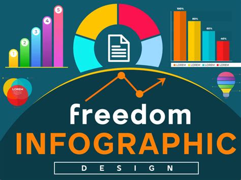 Professional infographic flow chart design | Upwork