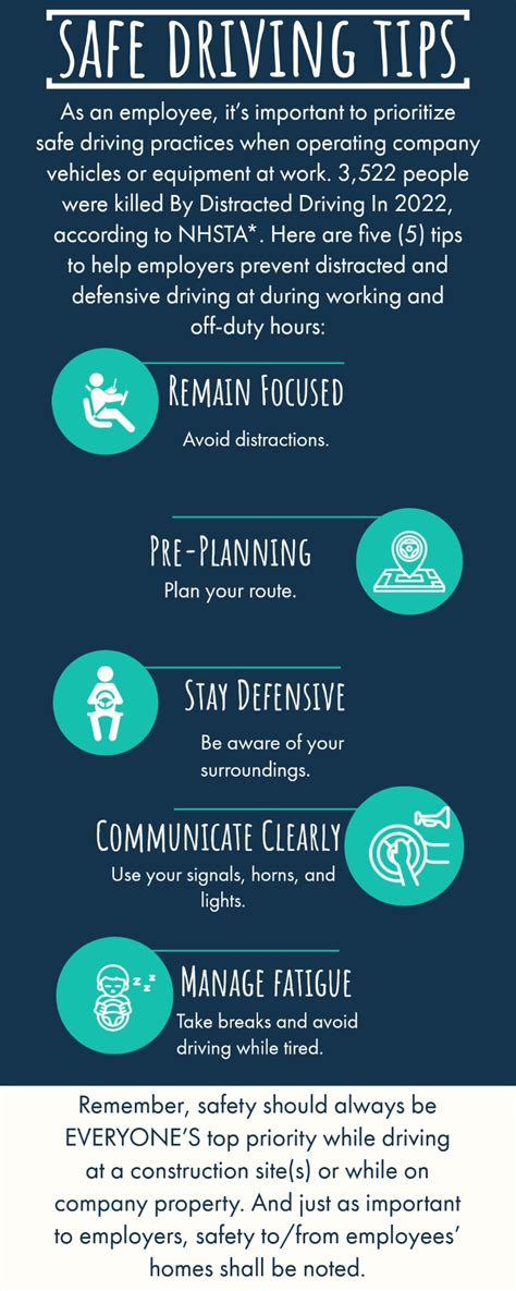 Image result for Defensive Driving Safety Tips