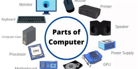 Computer Parts List 的图像结果