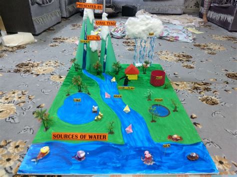 Image result for How Make a Simple Project Using Water