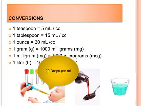 DRUG DOSAGE CALCULATION IN PEDIATRICS BY MANISHA THAKUR | PPTX