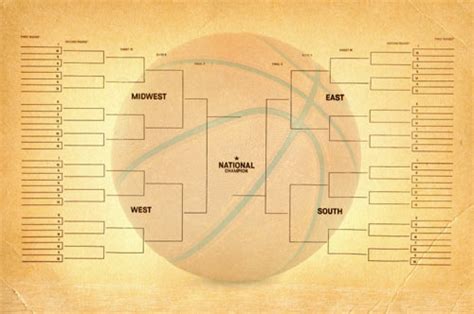 Bracketology 2026 - NCAA Tournament Predictions - CBS Sports