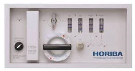 Are you EcoDesign Compliant - HORIBA