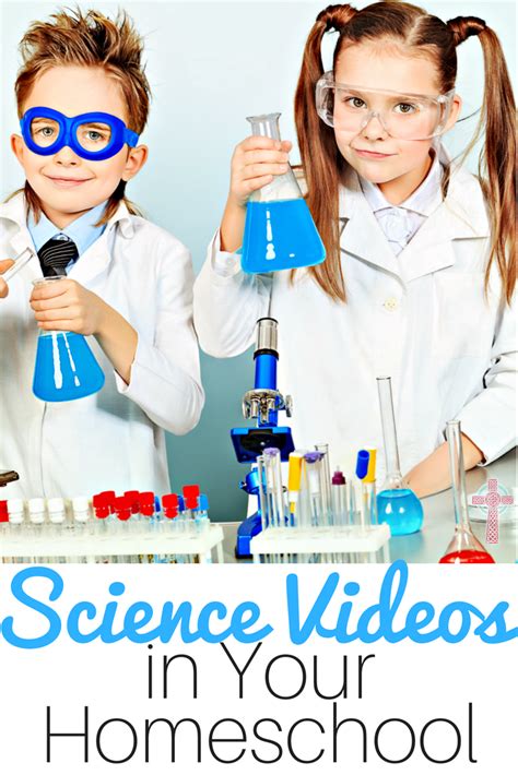 Basic Science and Technology Videos 的图像结果