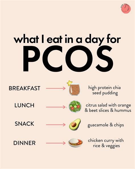 7 foods to avoid with pcos what to eat instead – Artofit