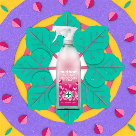 Image result for Method Animation