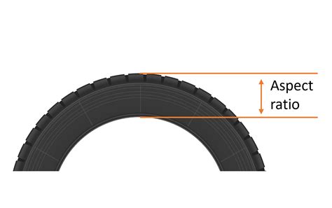 What Is Aspect Ratio Tire