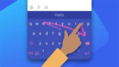 Image result for Skip SwiftKey