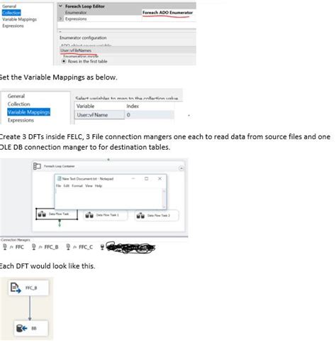 Image result for How to Read Multiple CSV Files in SSIS
