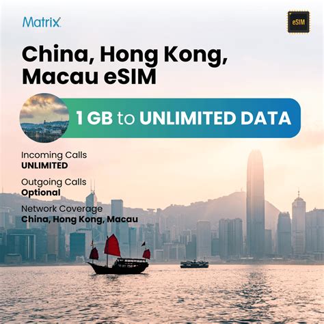 Best International eSIM Starting at Just Rs. 699/- Only - Buy Now! – Matrix