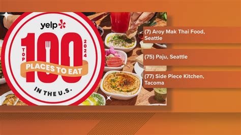 Here's where the newest Seattle Trader Joe's will be | king5.com