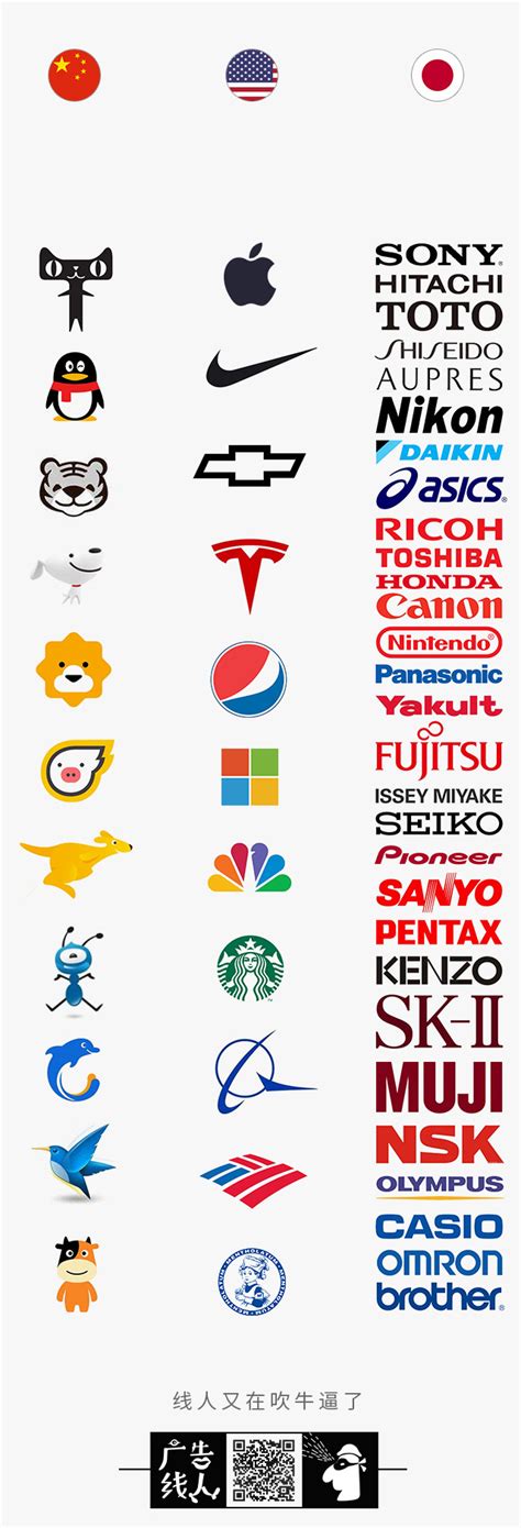 【设汇】嘻哈字体-LOGO-潮流设计-潮牌标志|平面|Logo|设汇____Senjo - 原创作品 - 站酷 (ZCOOL)