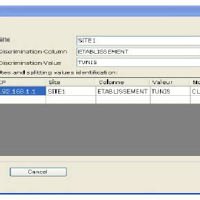 Image result for Sample Fragmentation