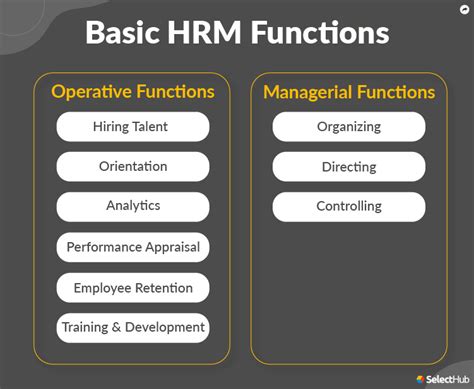 New Neural Networks Model HRM 的图像结果